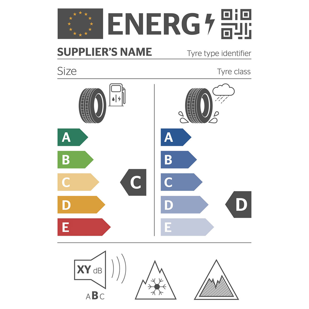 Semperit EU Tyre label overview technical-detail